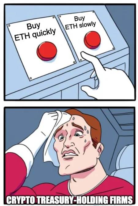 mNAV 溢价的秘密：以太坊如何成为企业“造富机器”？第1张