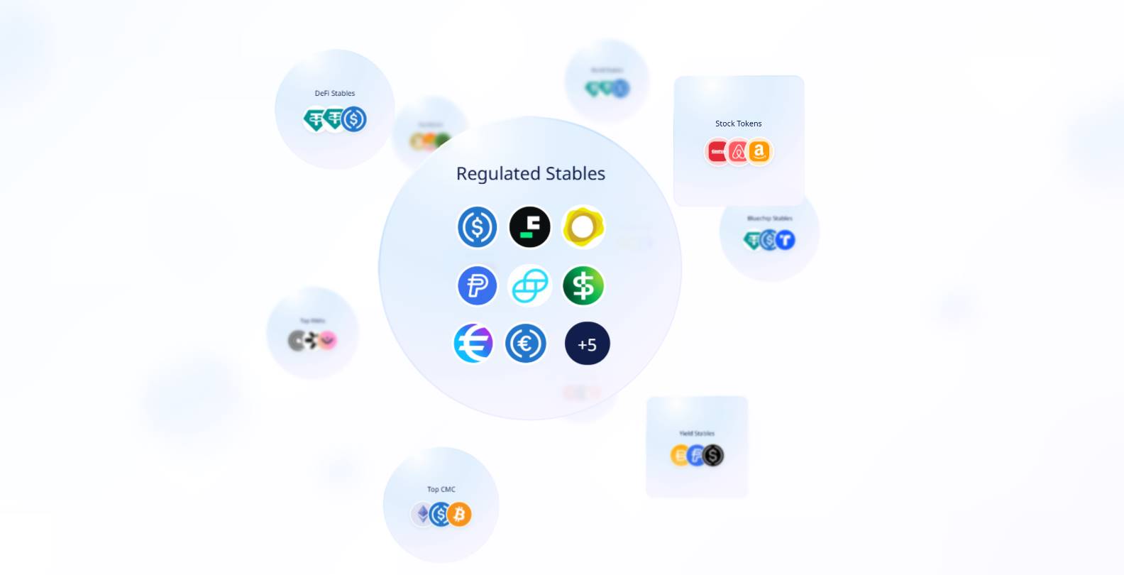 灰色巨兽 vs 白名单玩家，透视合规稳定币带来的「分叉时刻」第1张