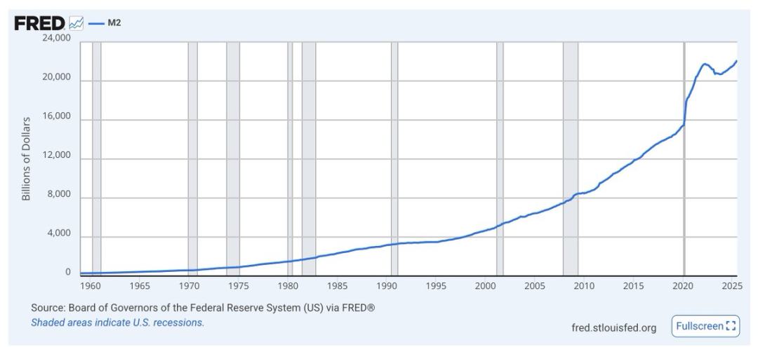 Bankless 联创 Ryan 给儿子的信：别把钱存银行，放进加密货币里第6张