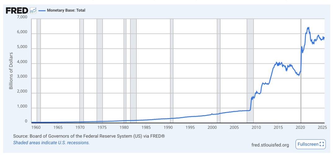 Bankless 联创 Ryan 给儿子的信：别把钱存银行，放进加密货币里第5张