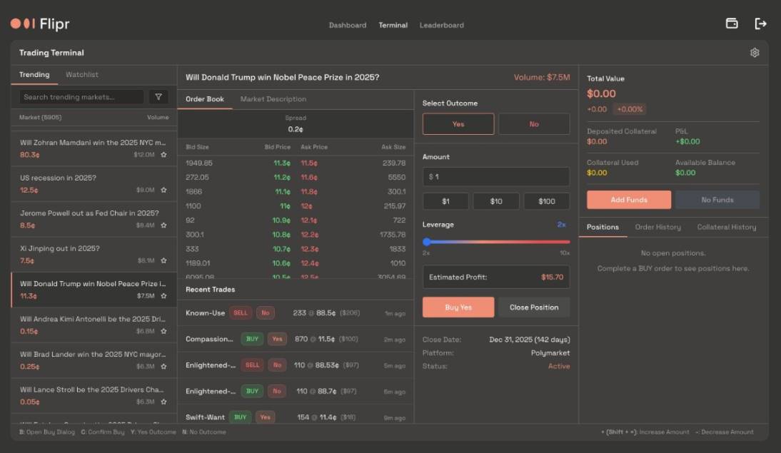 两个月百倍，预测交易机器人 Flipr 是什么？第2张
