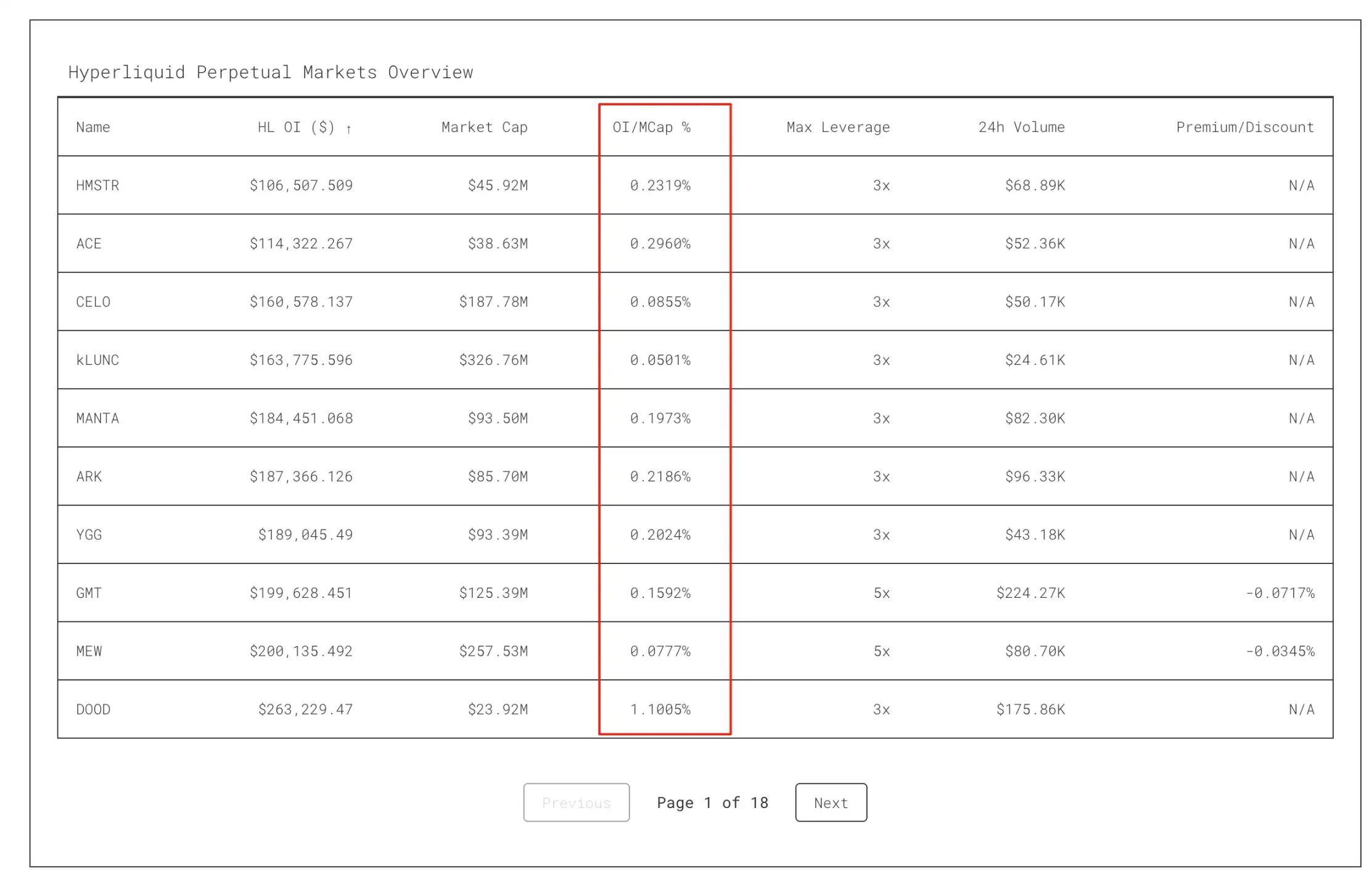 Lighter 的 ETH 和 HL 的 XPL 都插针,如何避免大户操纵而被清算?第4张「BreakingCoin」 Lighter 的 ETH 和 HL 的 XPL 都插针,如何避免大户操纵而被清算?第4张