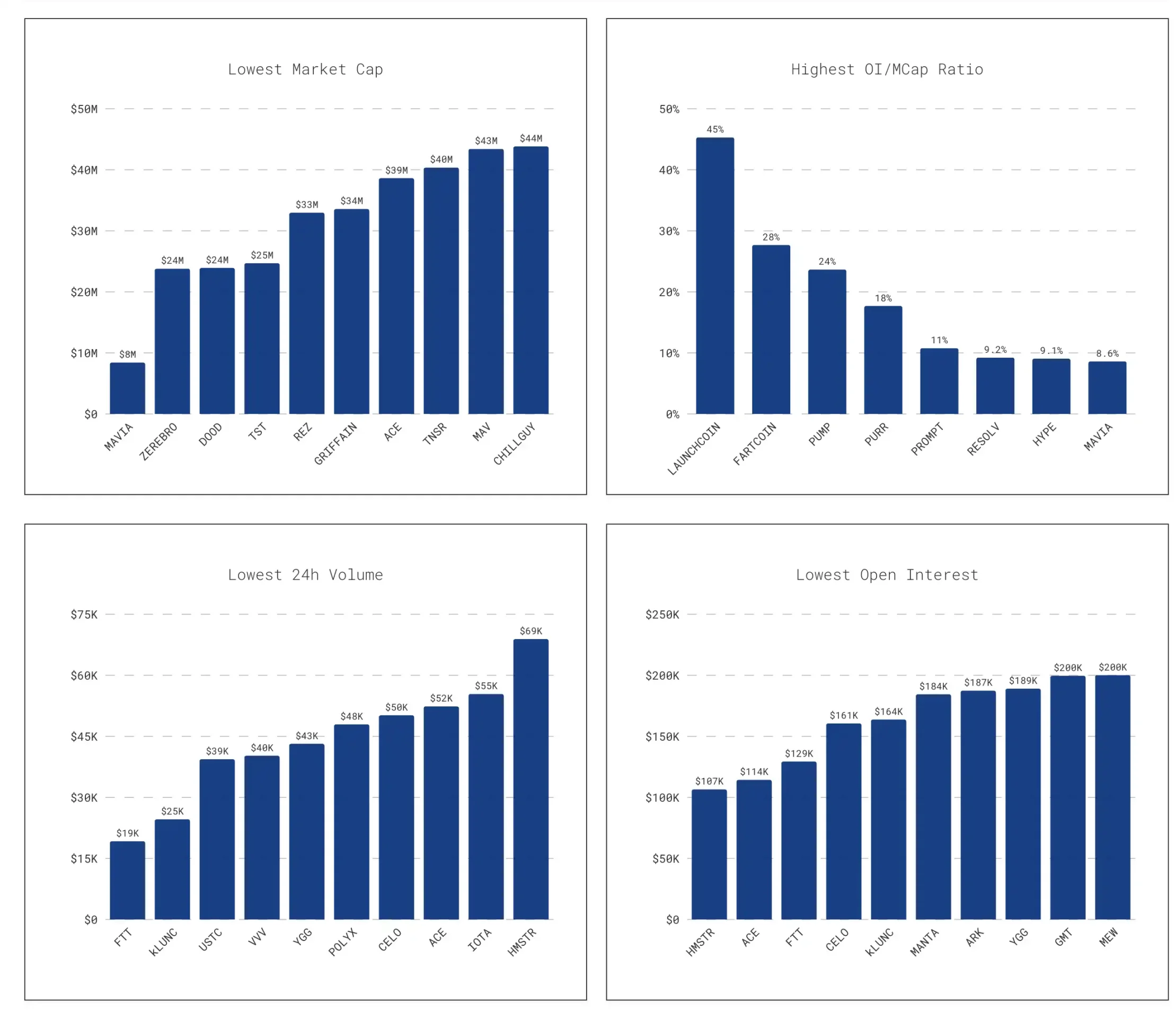 Lighter 的 ETH 和 HL 的 XPL 都插针,如何避免大户操纵而被清算?第5张「BreakingCoin」 Lighter 的 ETH 和 HL 的 XPL 都插针,如何避免大户操纵而被清算?第5张
