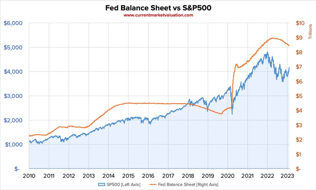 我们为什么需要「DeFi」？第3张