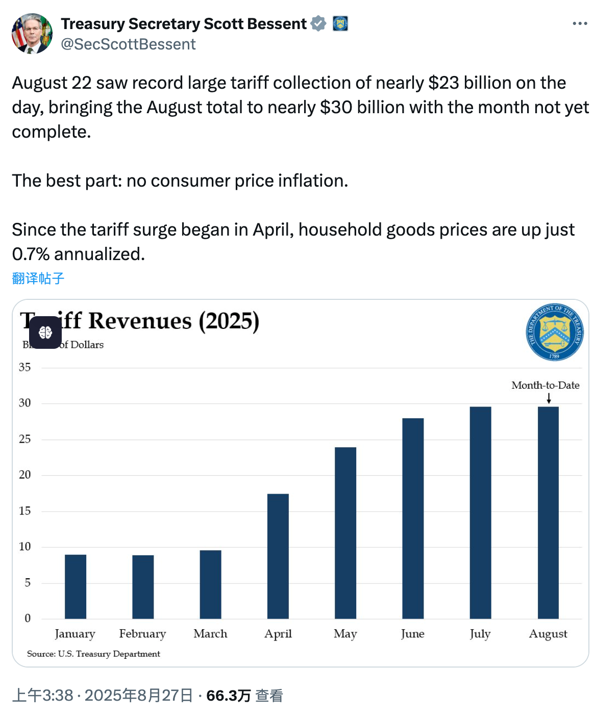 止盈 or 建仓：白话讲述如何从宏观角度观察最近的市场变化第1张