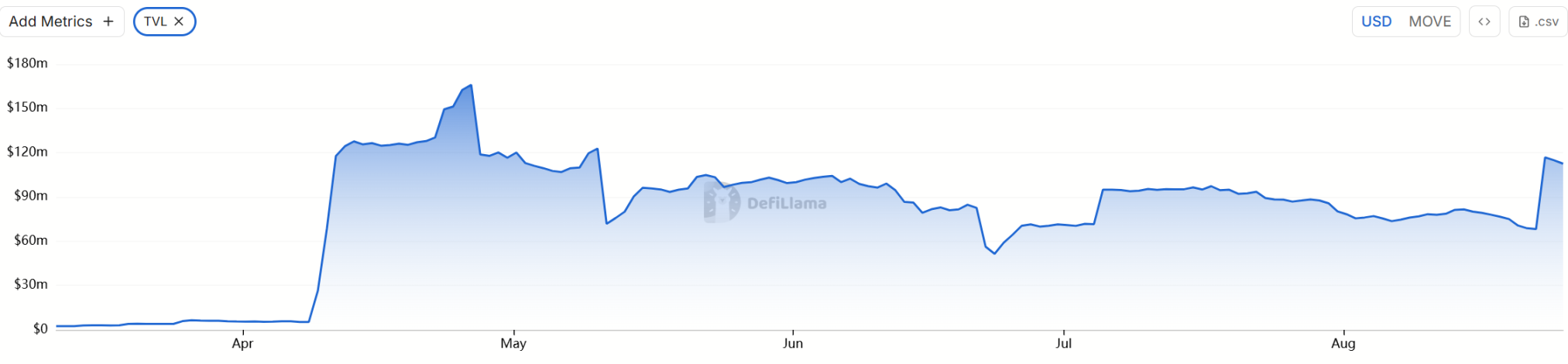 隐秘的庄家：加密做市商沉浮录第13张