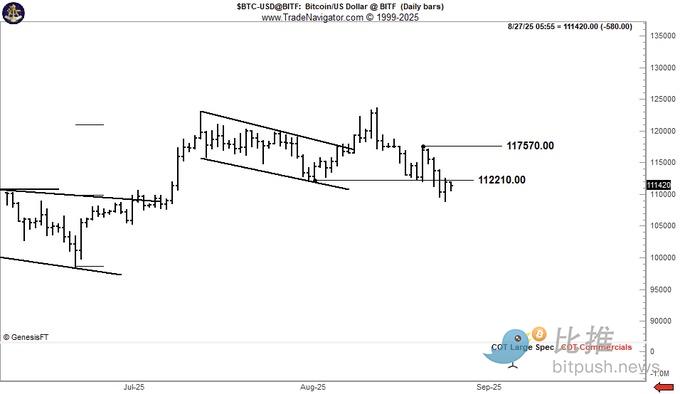 摩根大通喊话：比特币还是太「便宜了」第3张