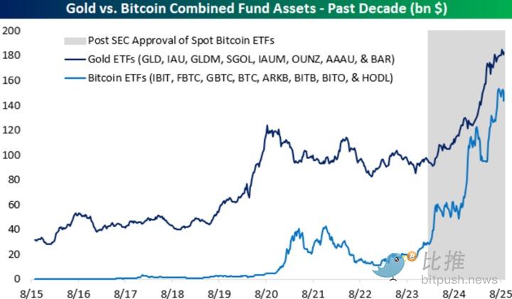 摩根大通喊话：比特币还是太「便宜了」第2张