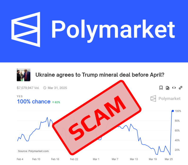 预测市场的黑暗面第5张