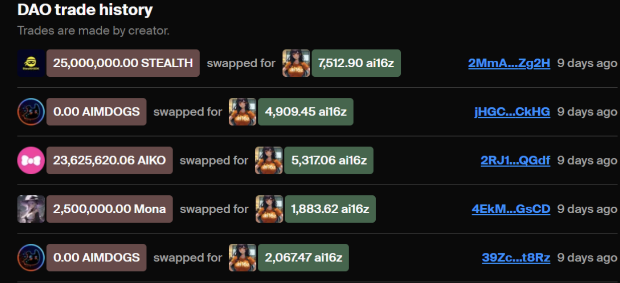 Dark Forest Adventure Round：AI 代理的链上经济新纪元第3张