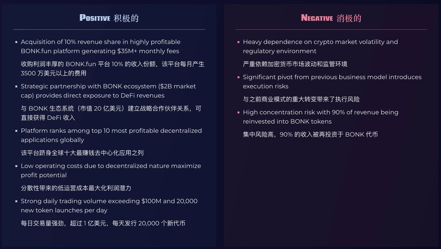 当一家饮料公司，决定用股权换 BONK 分红第3张