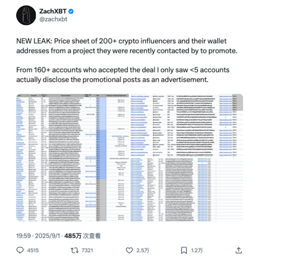 老外 KOL 割韭菜姿势大赏：集群、造势与隐瞒第1张