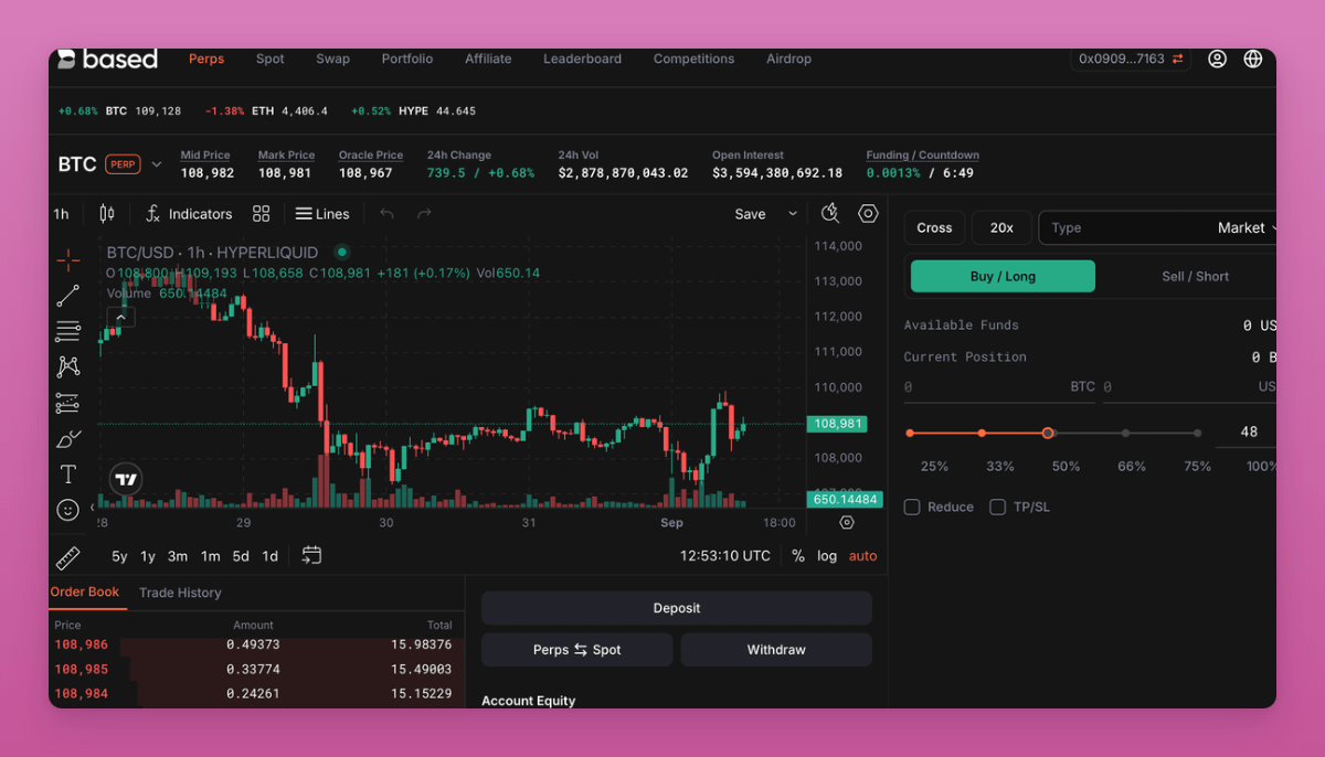 一览近期值得关注的 10 个空投项目：从“薅羊毛”到“真用户”的进化第2张