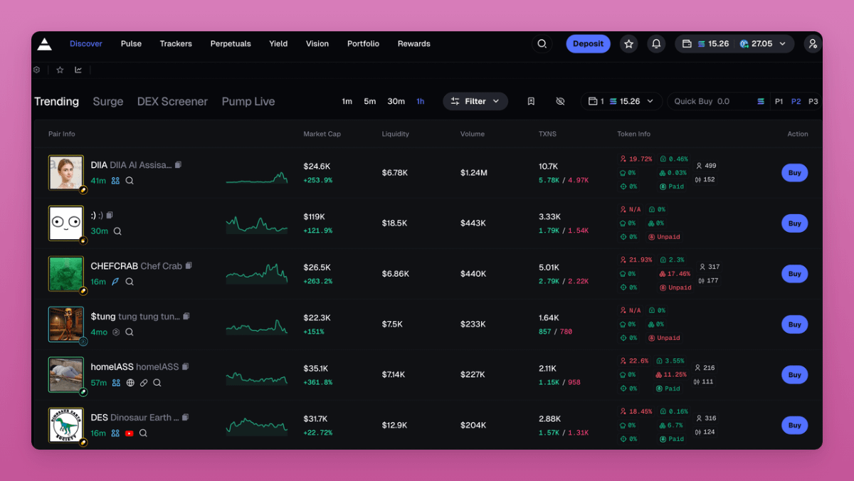 一览近期值得关注的 10 个空投项目：从“薅羊毛”到“真用户”的进化第7张