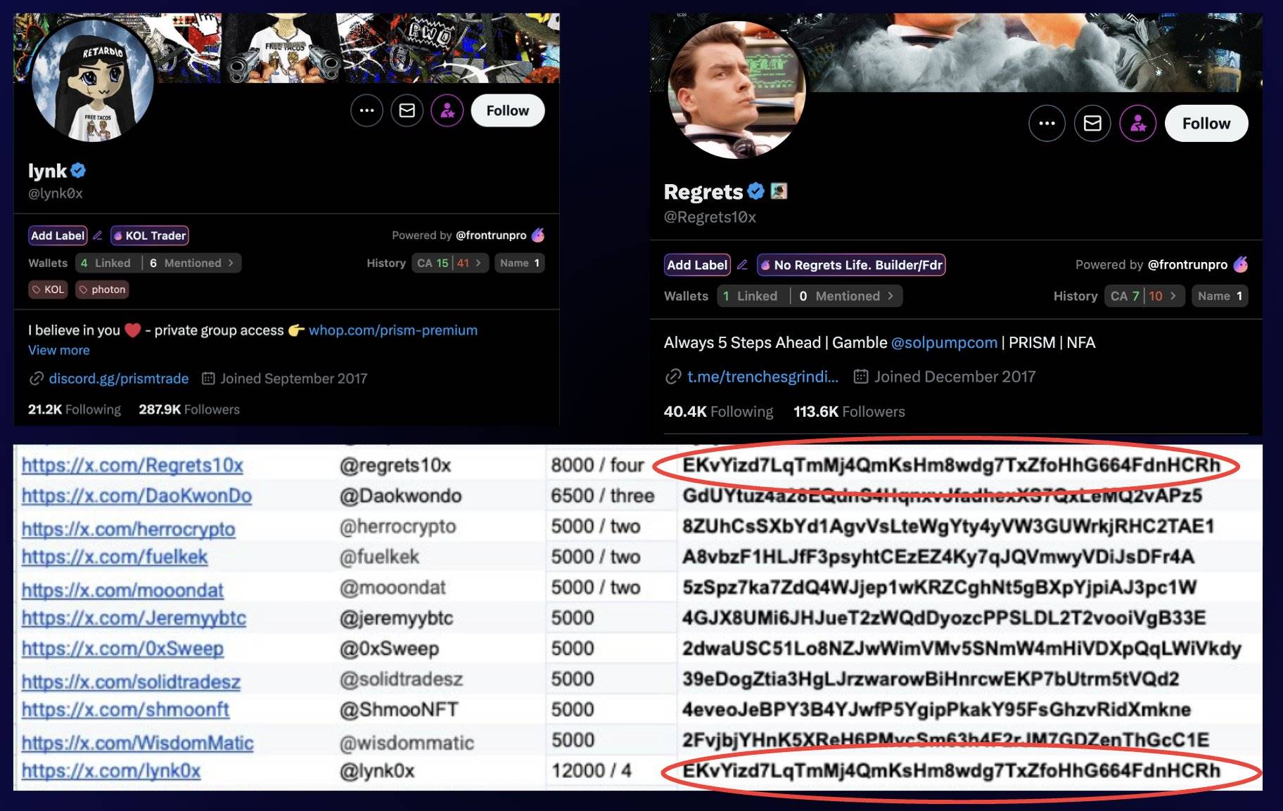 老外 KOL 割韭菜姿势大赏：集群、造势与隐瞒第2张