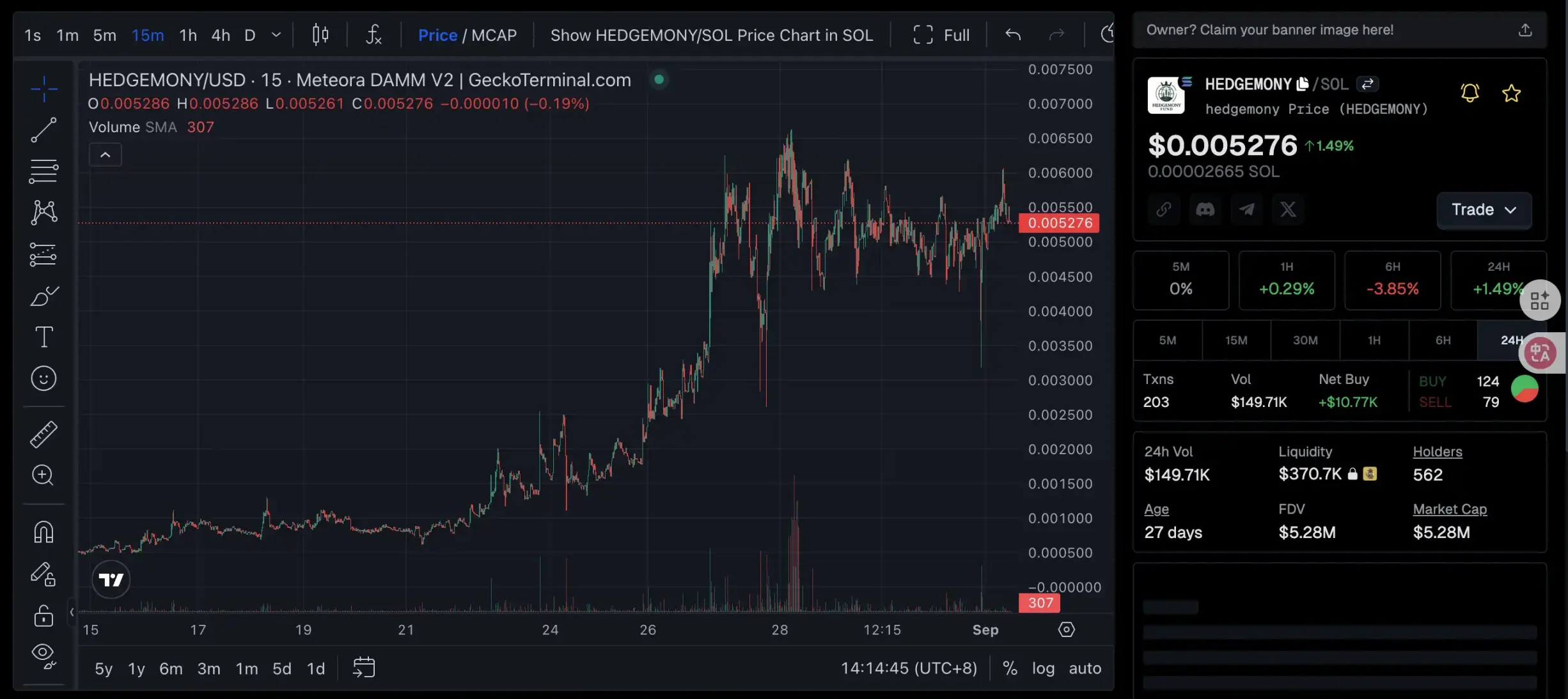 如果 Polymarket 不发币，预测市场还能炒什么？第6张