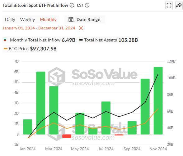 ArkStream Capital：加密VC重生指南 - 为何难以跑赢BTC第8张