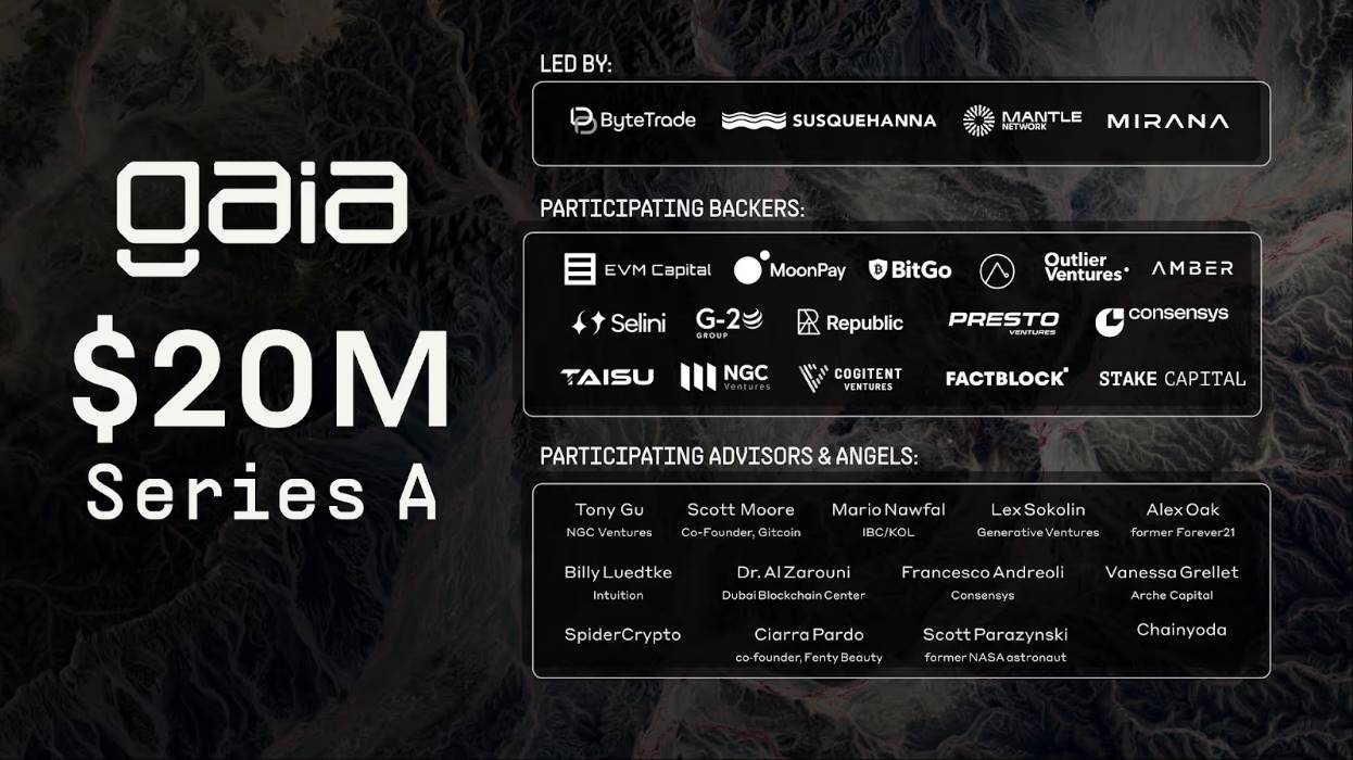 构建全栈去中心化 AI：GAIA 代币上线，AI Phone 引领用户主权新时代第4张