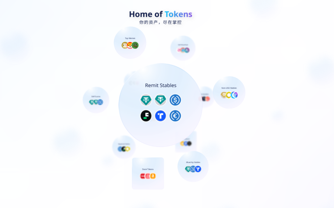 回归「支付」，从 Crypto 到 TradFi，稳定币的更大叙事是什么？第3张