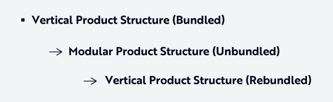 一个 DeFi 超级应用的诞生第1张