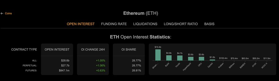 被忽视的“小钱”：永续合约资金费率的财富密码第4张