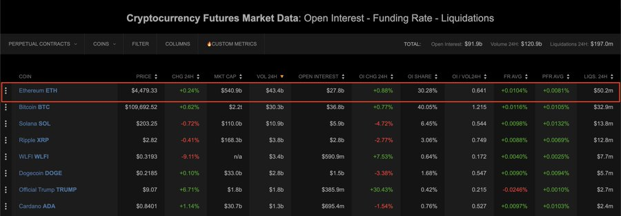 被忽视的“小钱”：永续合约资金费率的财富密码第6张
