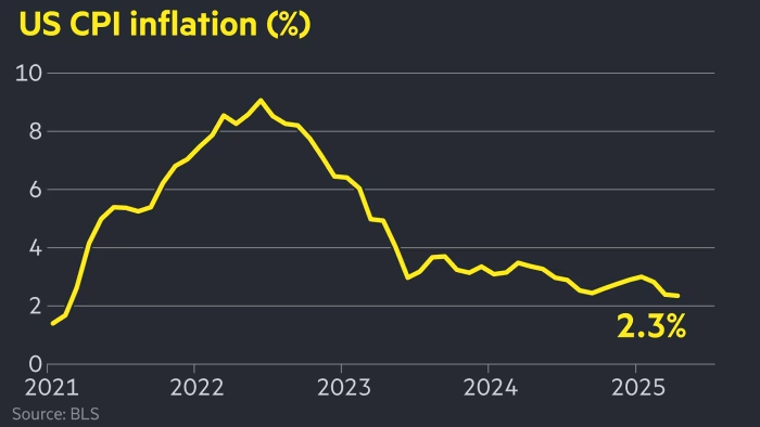 美股 & 币圈钱袋子,未来或许他说了算第3张「BreakingCoin」 美股 & 币圈钱袋子,未来或许他说了算第3张