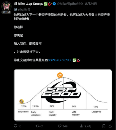 创作者代币或将成为新的暴富神话聚集地第13张