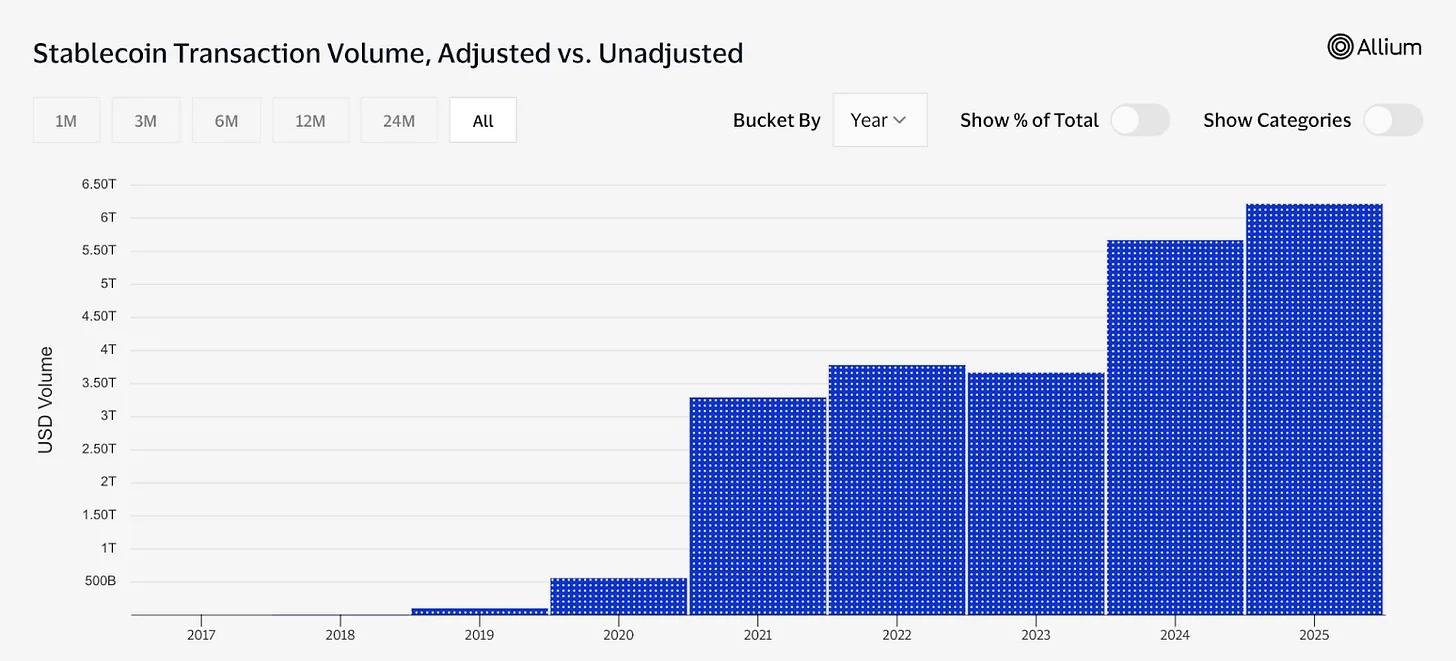 从搜索框到金融未来:谷歌准备用区块链重塑价值流动第3张「BreakingCoin」 从搜索框到金融未来:谷歌准备用区块链重塑价值流动第3张