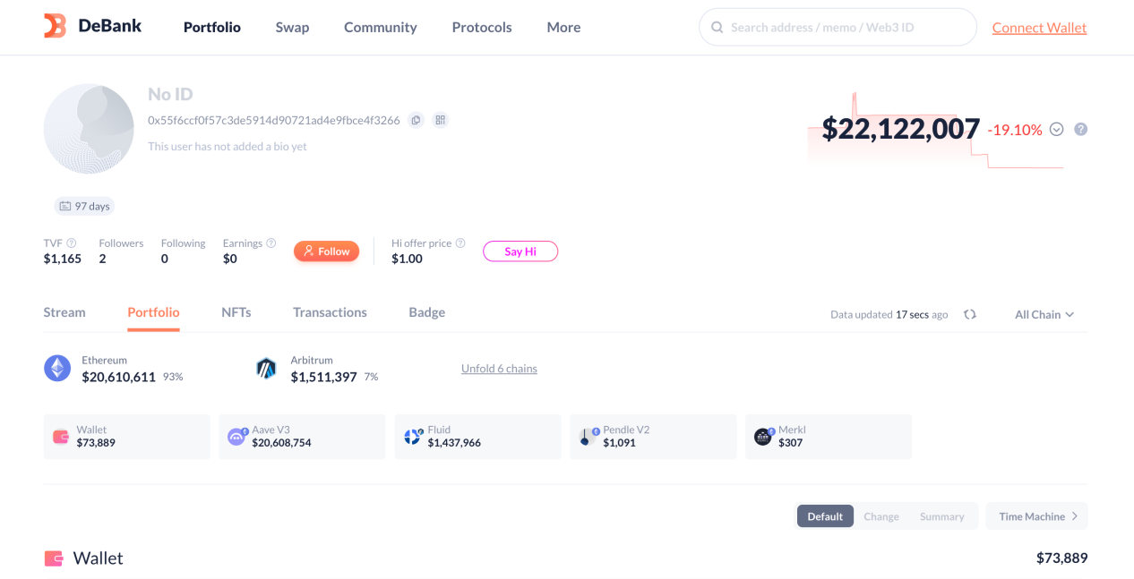 DeFi小白入门宝典（一）：看AAVE大户如何用1000万美金通过利差套利获得100%的APR第6张
