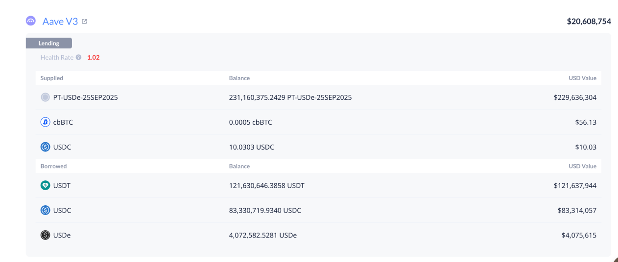 DeFi小白入门宝典（一）：看AAVE大户如何用1000万美金通过利差套利获得100%的APR第7张