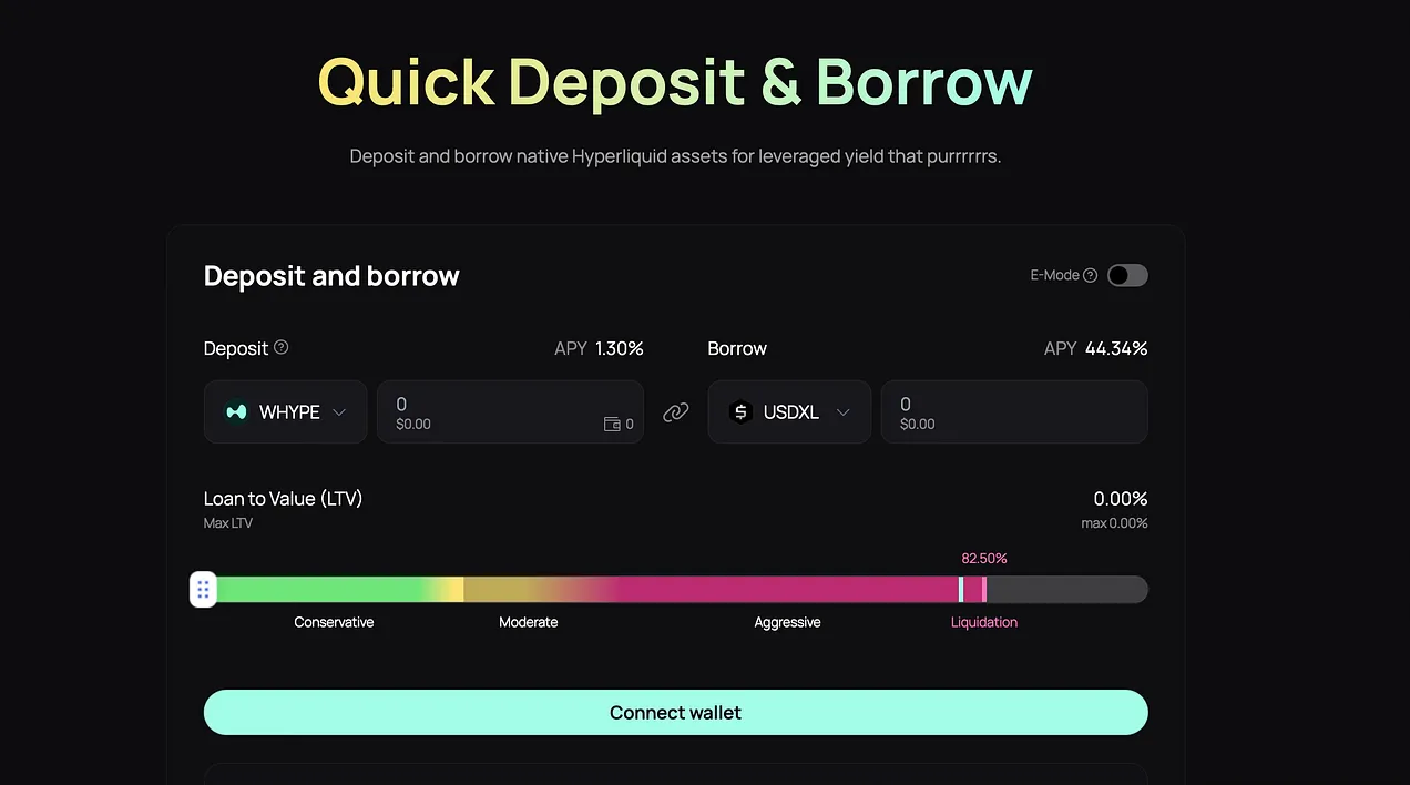 Hyperliquid 空投项目评级,哪些值得一撸?第32张「BreakingCoin」 Hyperliquid 空投项目评级,哪些值得一撸?第32张