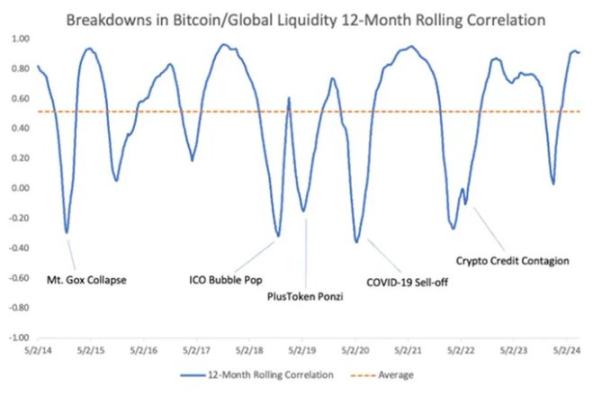 未来三个月要苟住，年底或迎来狂暴大牛市第1张