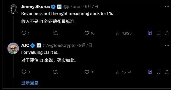 以太坊收入骤降引社区激辩,衰退的警钟已敲响?第2张「BreakingCoin」 以太坊收入骤降引社区激辩,衰退的警钟已敲响?第2张