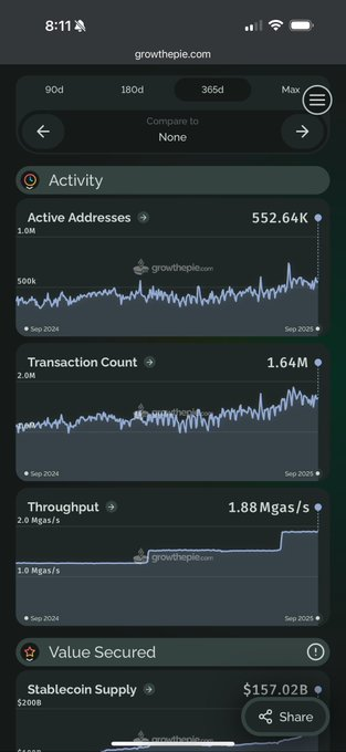 以太坊收入骤降引社区激辩,衰退的警钟已敲响?第5张「BreakingCoin」 以太坊收入骤降引社区激辩,衰退的警钟已敲响?第5张