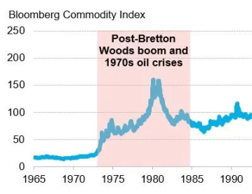 未来三个月要苟住，年底或迎来狂暴大牛市第4张