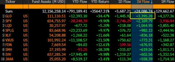 未来三个月要苟住，年底或迎来狂暴大牛市第7张