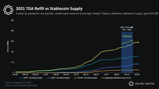 未来三个月要苟住，年底或迎来狂暴大牛市第9张