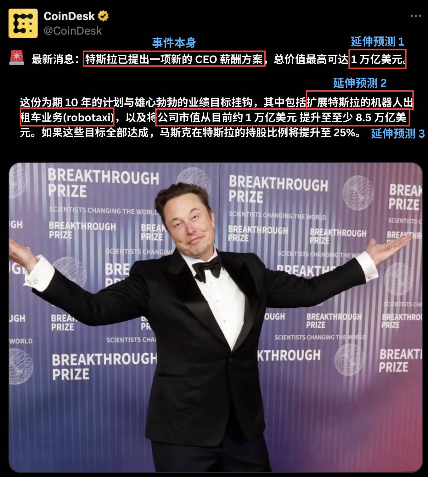 预测市场信息过载，聚合器赛道成为新的“流量入口”第1张