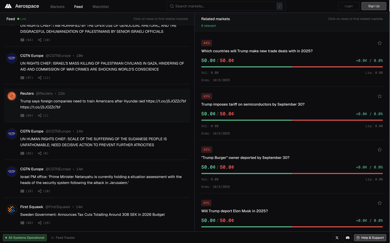 预测市场信息过载，聚合器赛道成为新的“流量入口”第7张