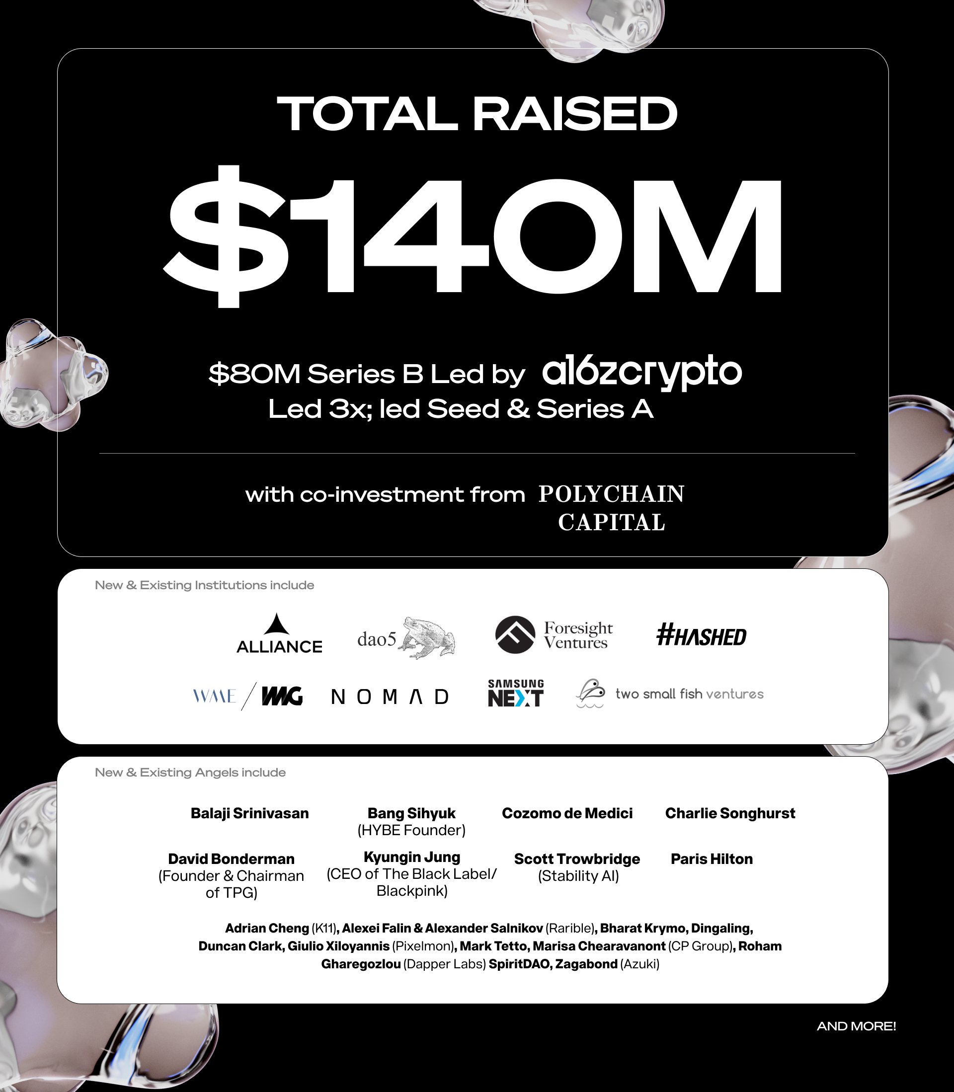 最高上涨近 4 倍，Story Protocol 的拉盘故事第2张