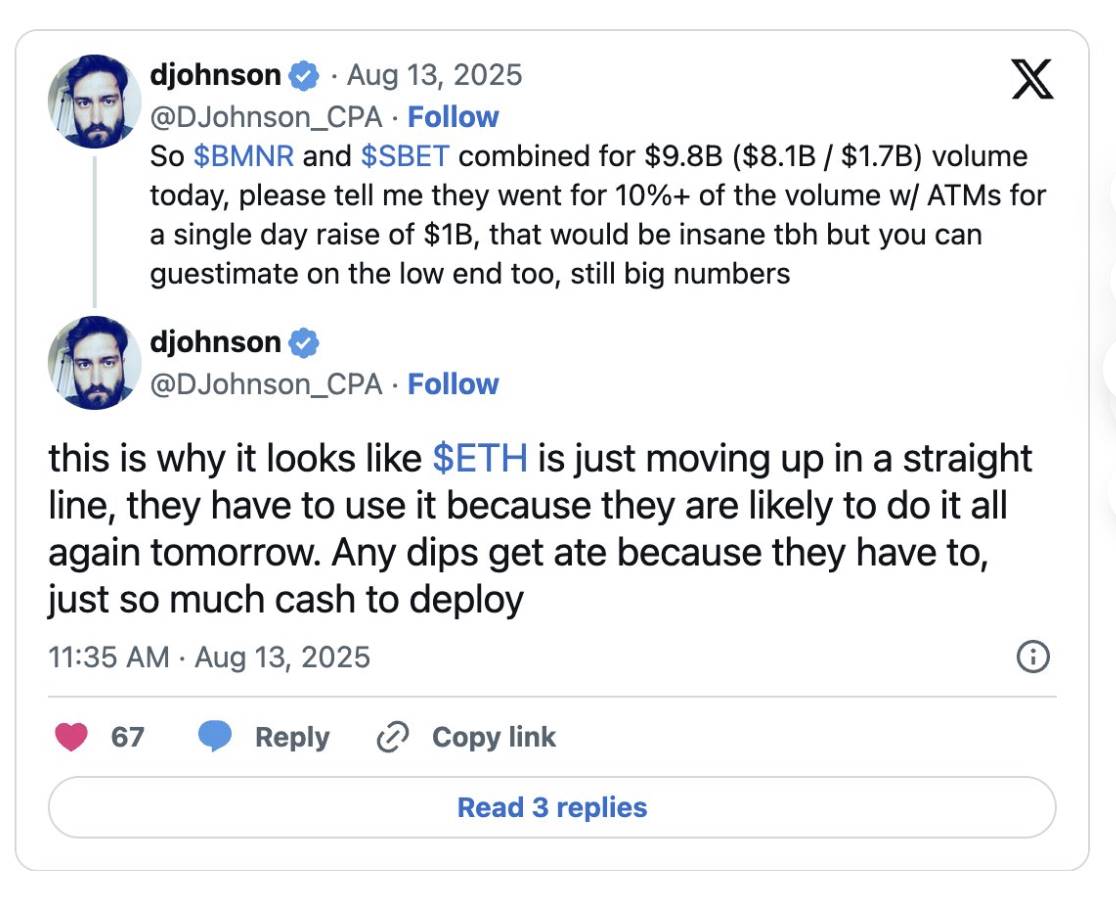 DAT 赛道未完待续:第四季度更多玩家蓄势待发第2张「BreakingCoin」 DAT 赛道未完待续:第四季度更多玩家蓄势待发第2张