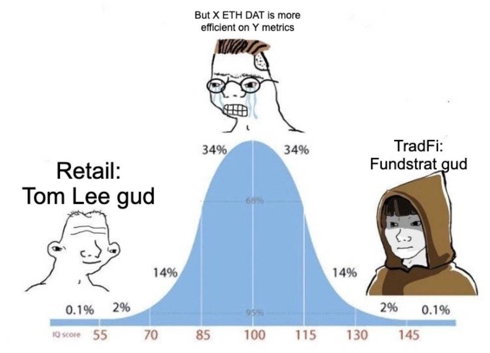 DAT 赛道未完待续:第四季度更多玩家蓄势待发第4张「BreakingCoin」 DAT 赛道未完待续:第四季度更多玩家蓄势待发第4张