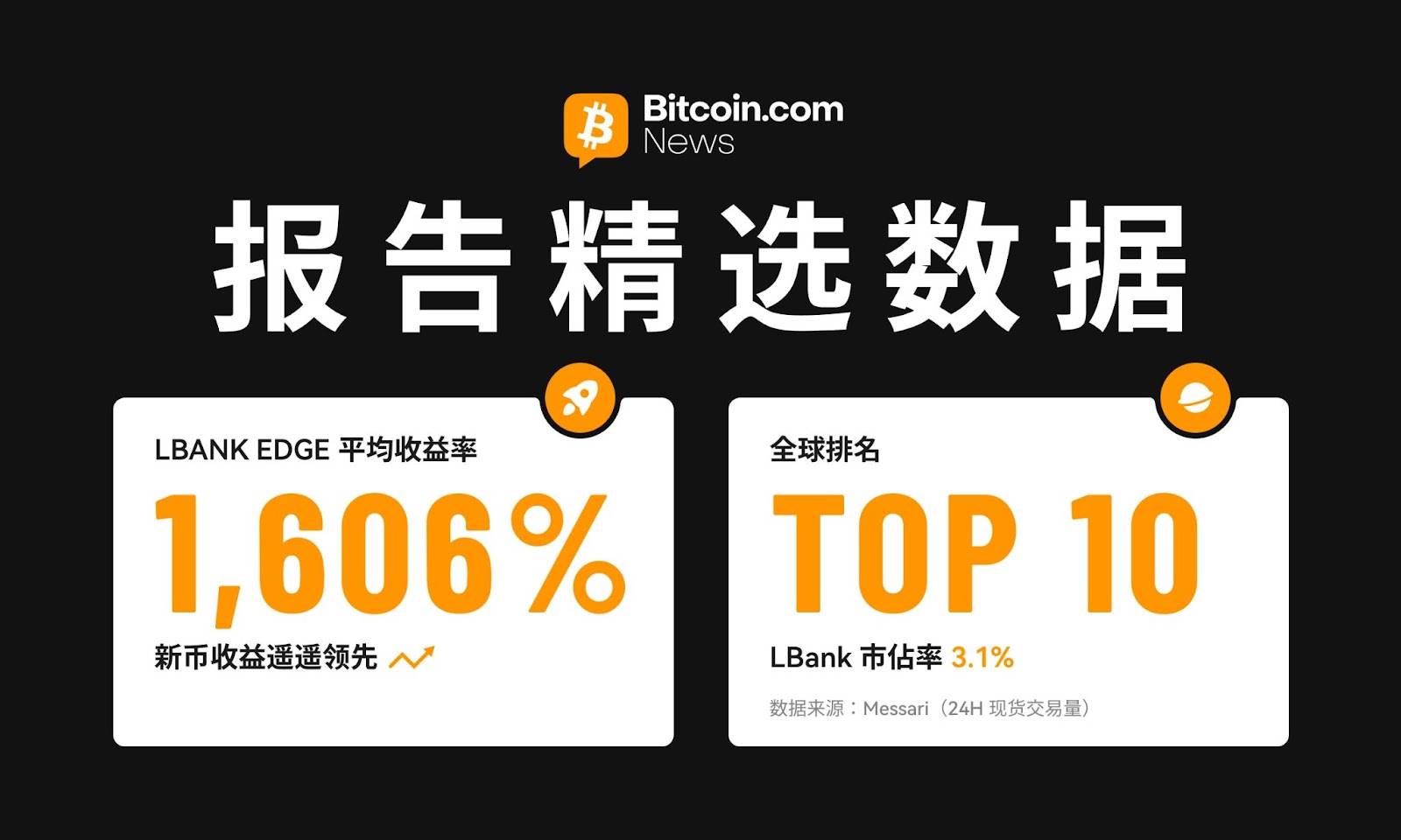 卷局之下的交易所黑马：LBank 正凭“硬数据”野蛮生长第1张