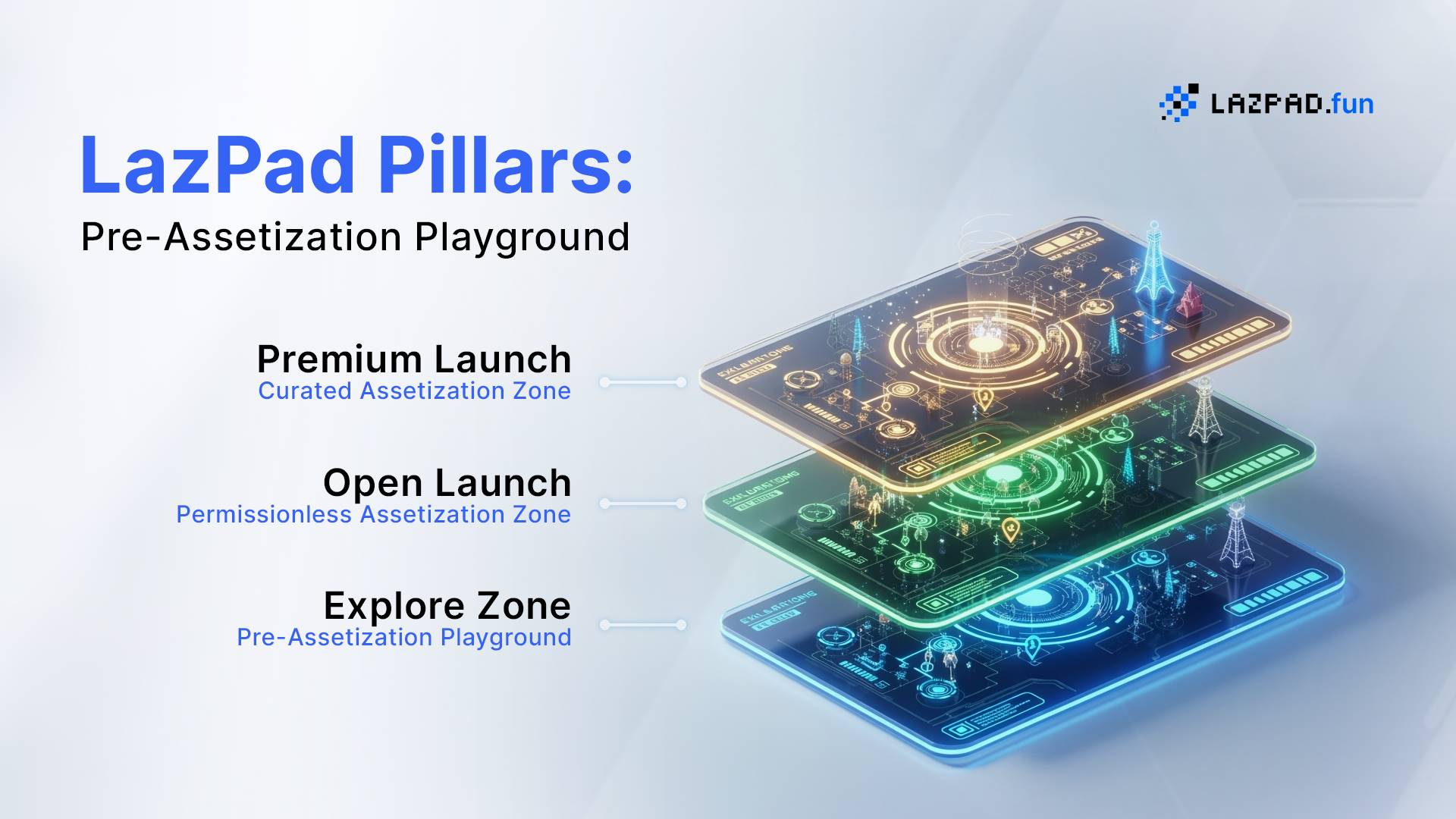 9 万用户抢铸 Lazbubu：剑指 AI 价值剥削，LazAI 养成系 AI 来袭第8张