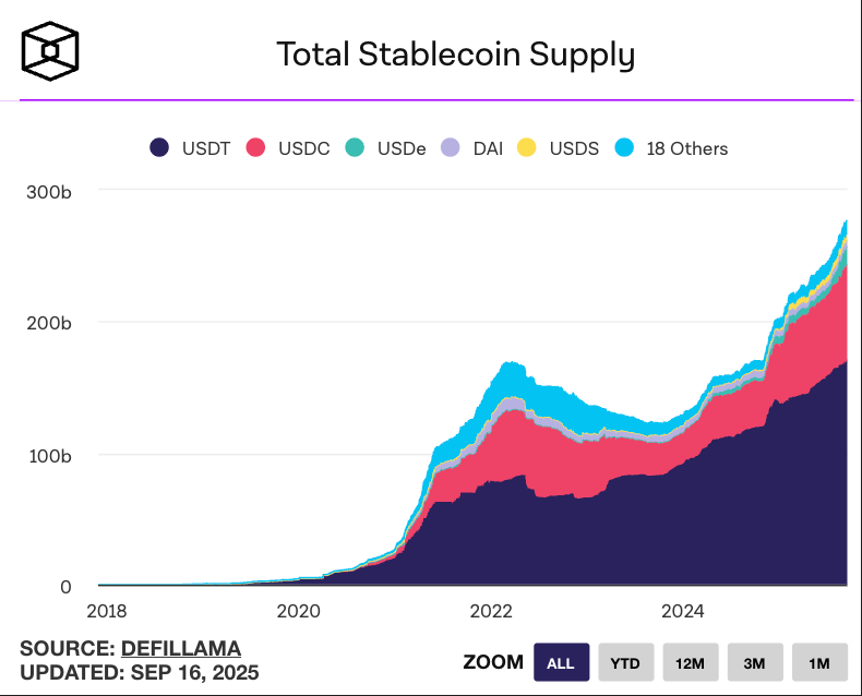 Circle：合规稳定币龙头的全景分析第1张