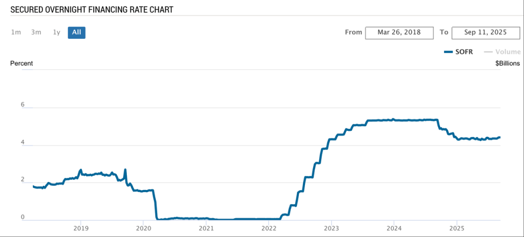 Circle：合规稳定币龙头的全景分析第6张