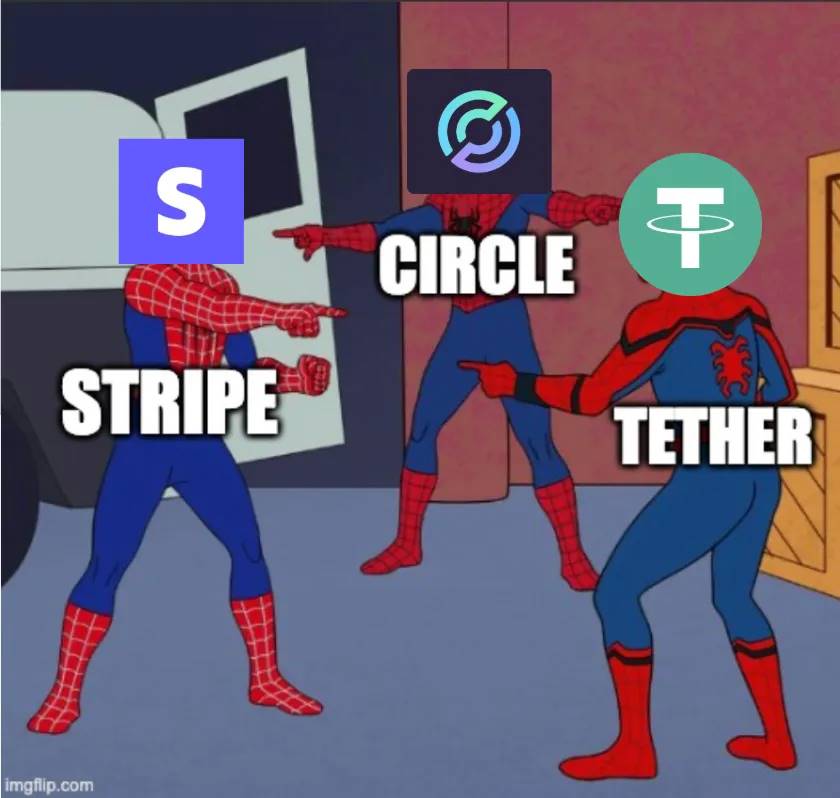 Circle、Tether、Stripe 竞相布局稳定币 L1 ，谁主沉浮？第1张