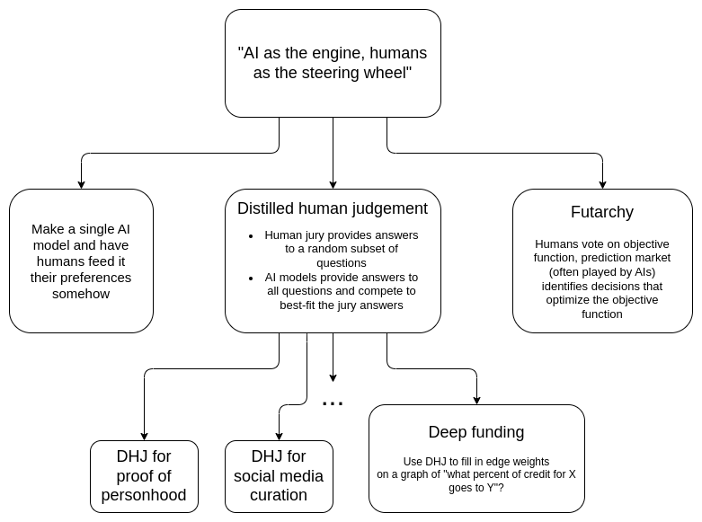 Quack AI: AI 治理与 RWA 合规的新基准第2张「BreakingCoin」 Quack AI: AI 治理与 RWA 合规的新基准第2张