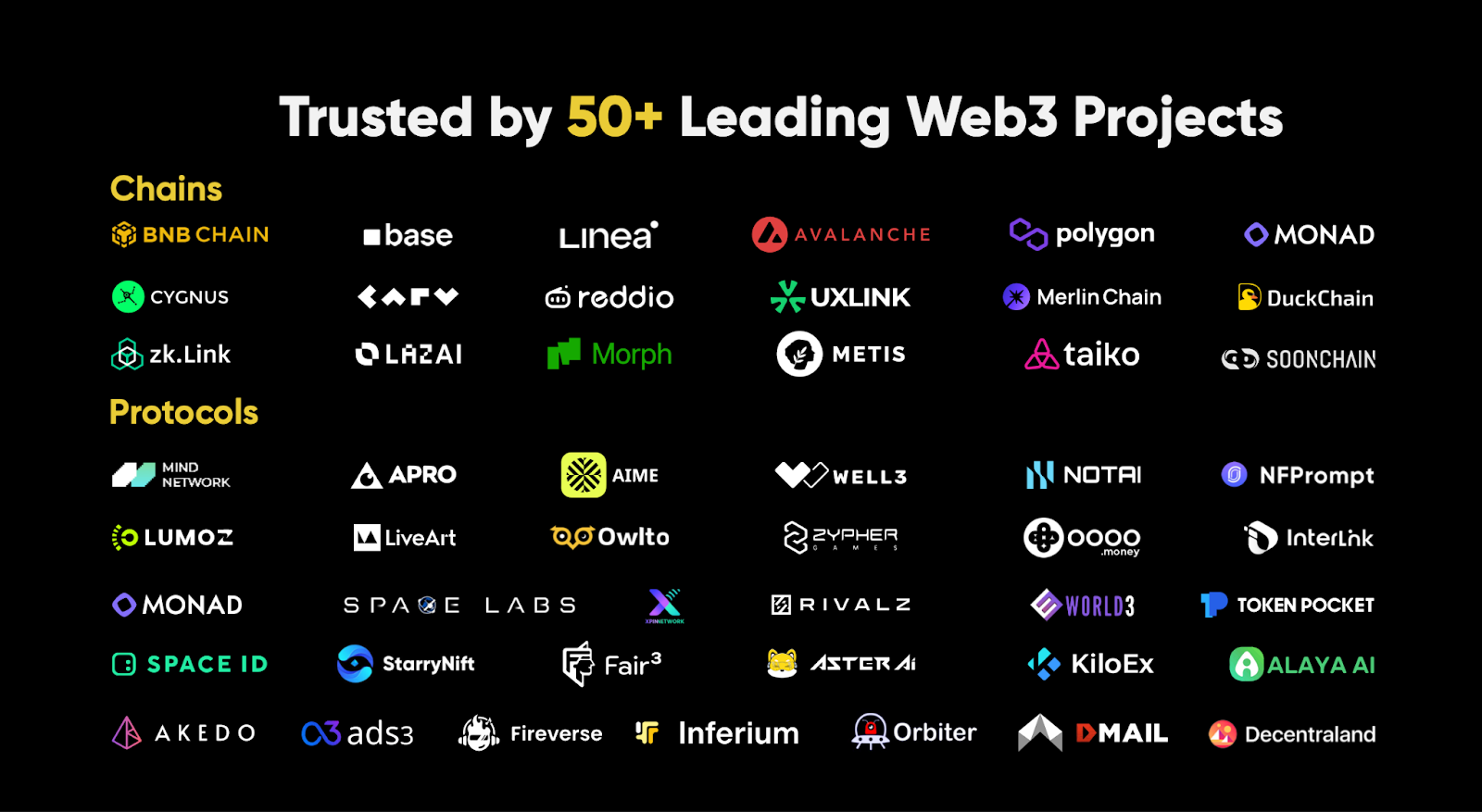Quack AI: AI 治理与 RWA 合规的新基准第5张「BreakingCoin」 Quack AI: AI 治理与 RWA 合规的新基准第5张
